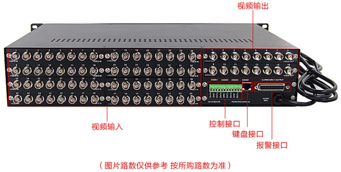 視頻矩陣(小型)接口說(shuō)明.jpg 視頻矩陣(小型)接口說(shuō)明.jpg
