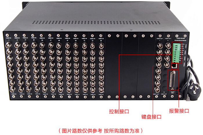中型矩陣接口說明02.jpg 中型矩陣接口說明02.jpg