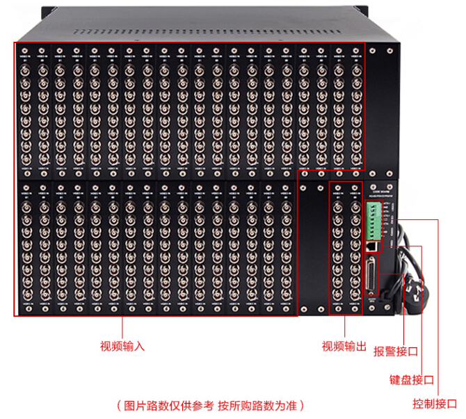 大型矩陣接口圖.jpg 大型矩陣接口圖.jpg