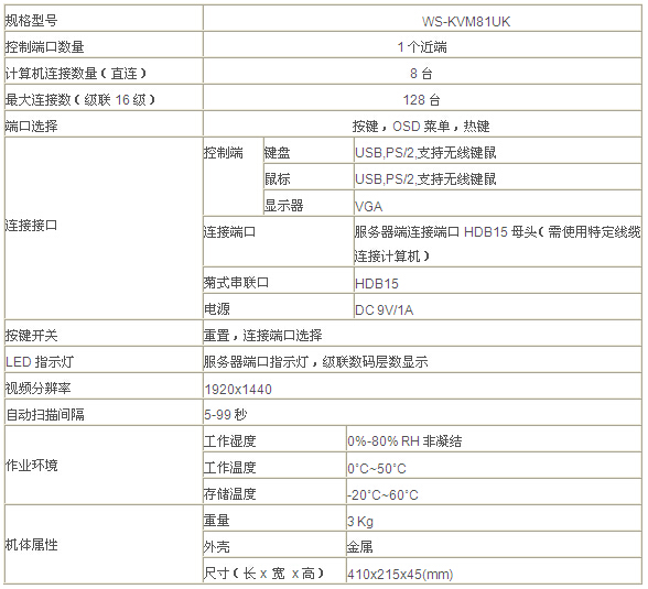 8路KVM切換器參數(shù).jpg 8路KVM切換器參數(shù).jpg