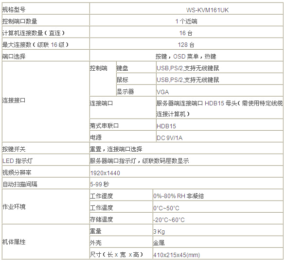 16路KVM切換器參數(shù).jpg 16路KVM切換器參數(shù).jpg
