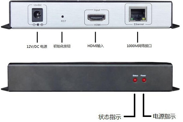 HDMI接口說明.jpg HDMI接口說明.jpg