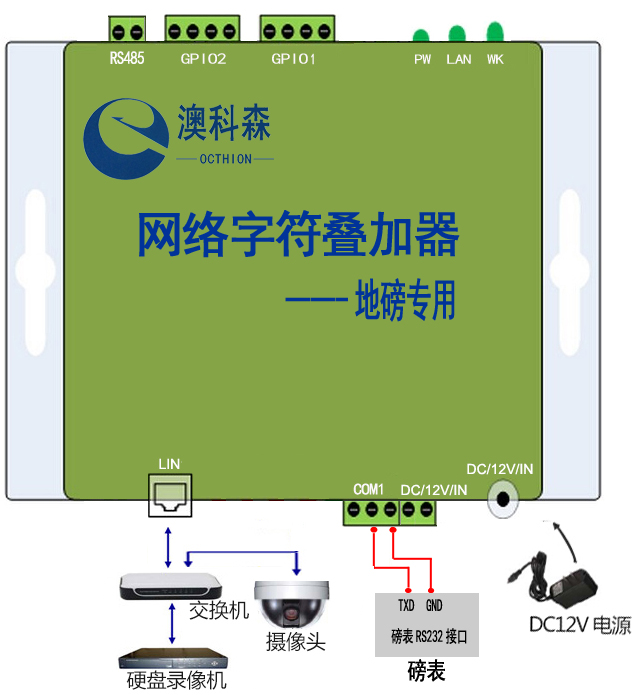 連接說明圖(澳科森).jpg 連接說明圖(澳科森).jpg