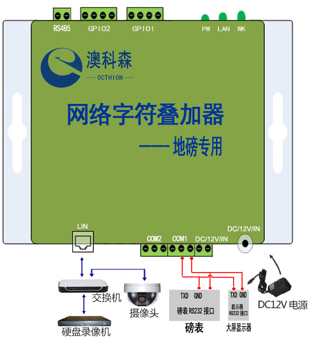 連接說明圖雙線(澳科森).jpg 連接說明圖雙線(澳科森).jpg