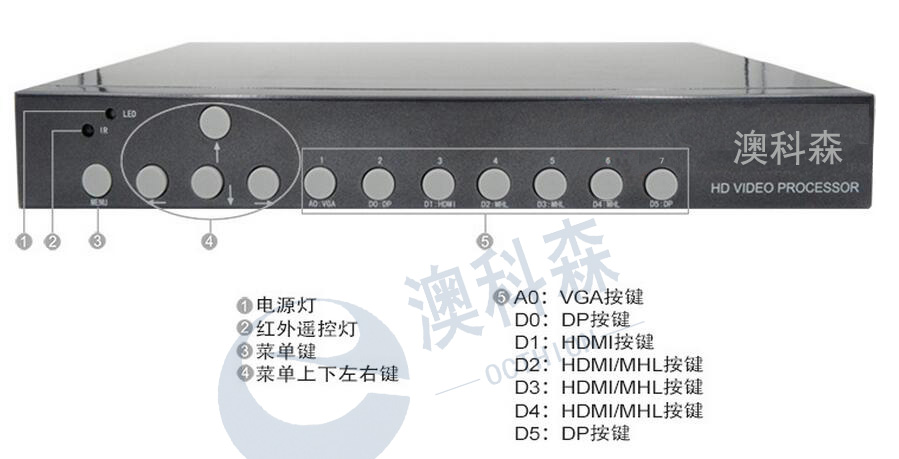 接口說明.jpg