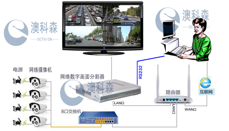 連接示意圖.jpg 連接示意圖.jpg