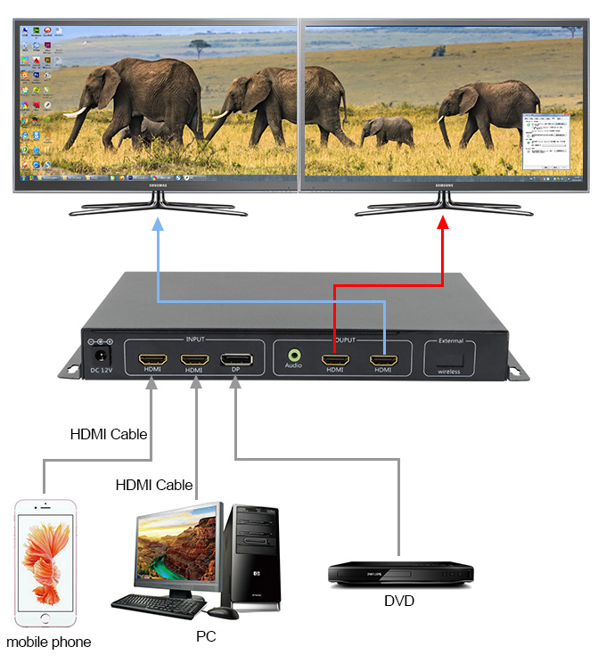 4K2拼接拓?fù)鋱D.jpg 4K2拼接拓?fù)鋱D.jpg