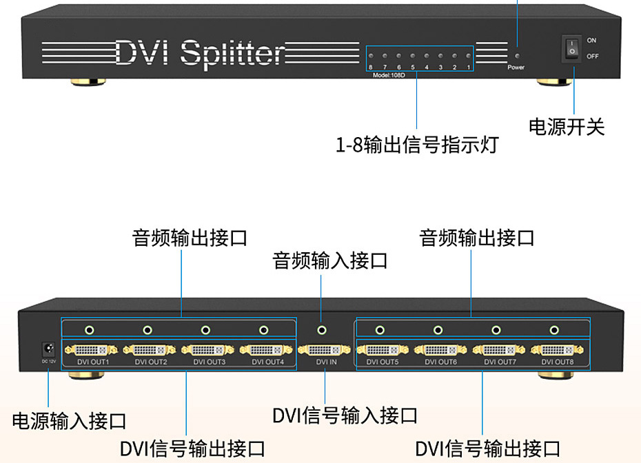 DVI1-8接口說明.jpg DVI1-8接口說明.jpg