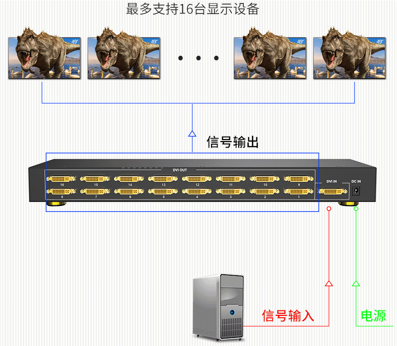 連接示意圖.png 連接示意圖.png