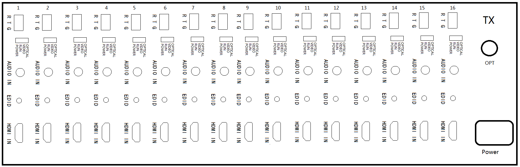 發(fā)送端接口圖.png 發(fā)送端接口圖.png