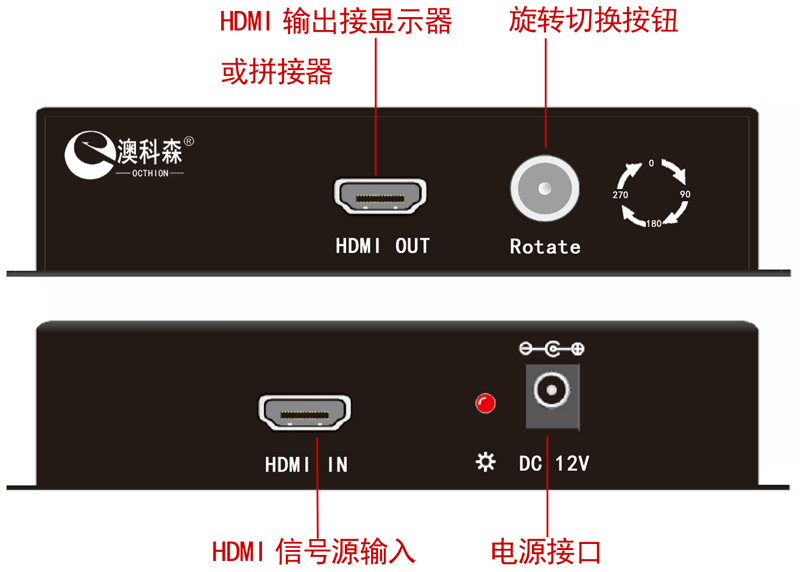 接口說明(LG).jpg 接口說明(LG).jpg
