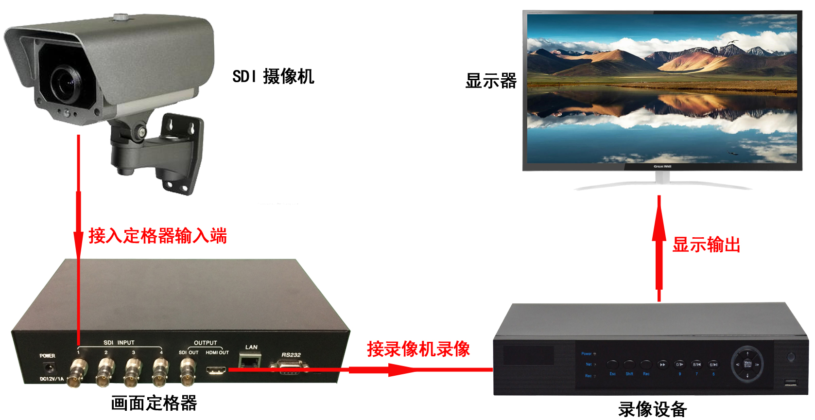 連接圖中性.jpg 連接圖中性.jpg